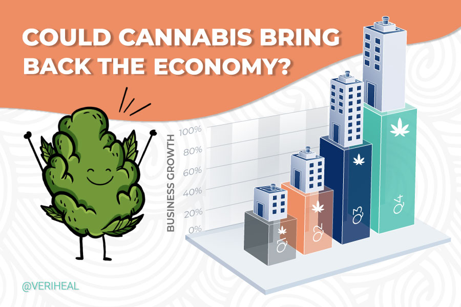 Could The Cannabis Industry Bring America’s Economy Back?