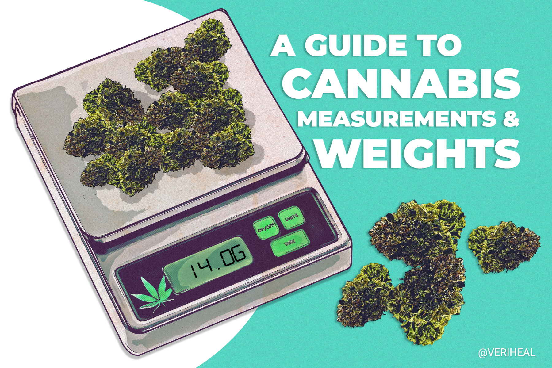 https://www.veriheal.com/blog/wp-content/uploads/2021/11/A-Guide-to-Cannabis-Measurements-and-Weights-.png