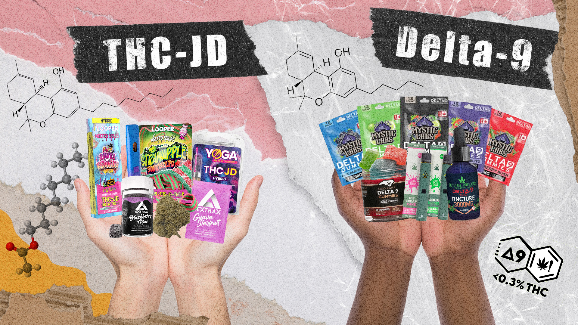 THC-JD vs. Delta 9 THC: Examining the Effects and Benefits