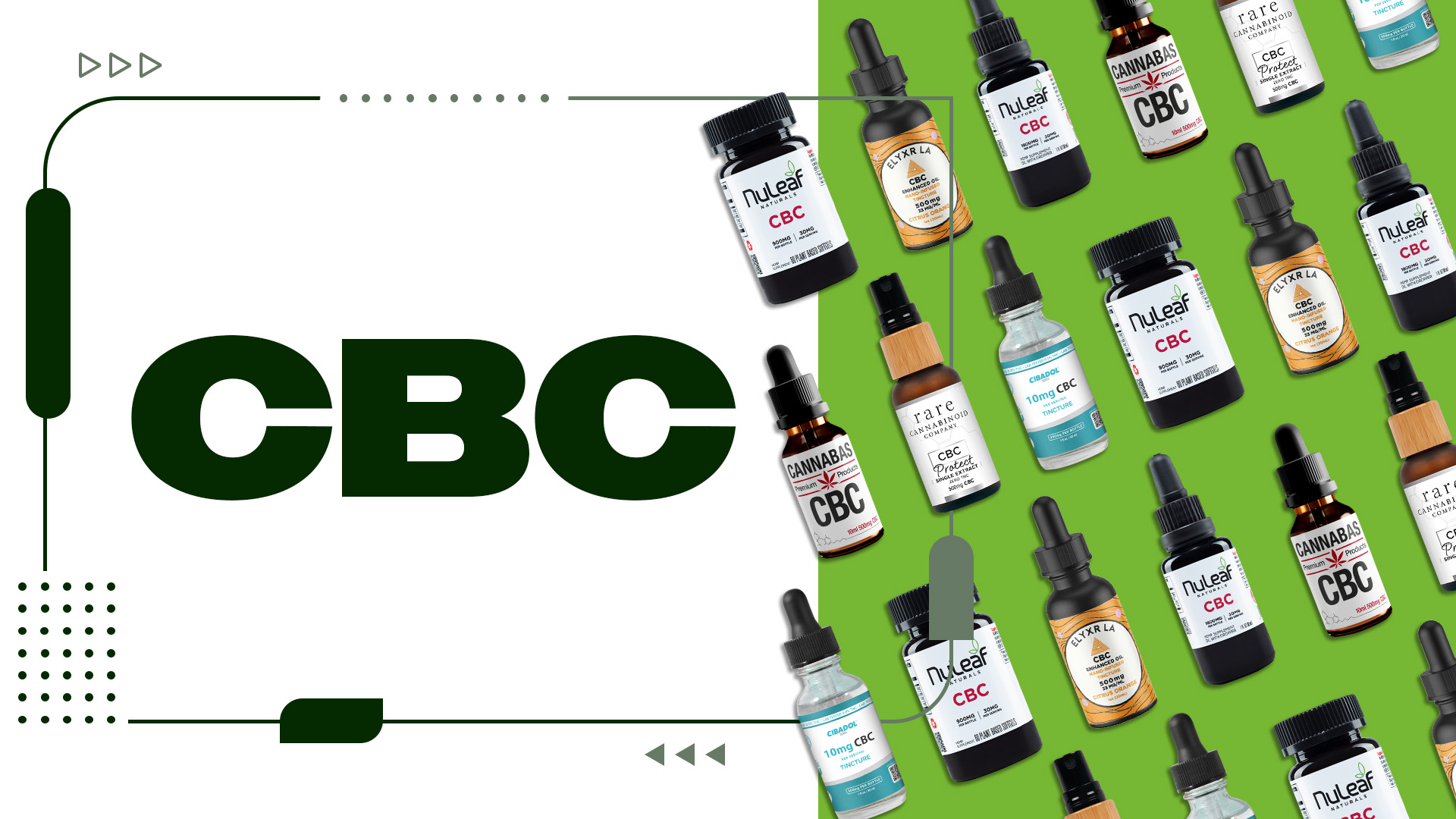 What is CBC and What Are The Benefits of This Lesser-Known Cannabinoid?