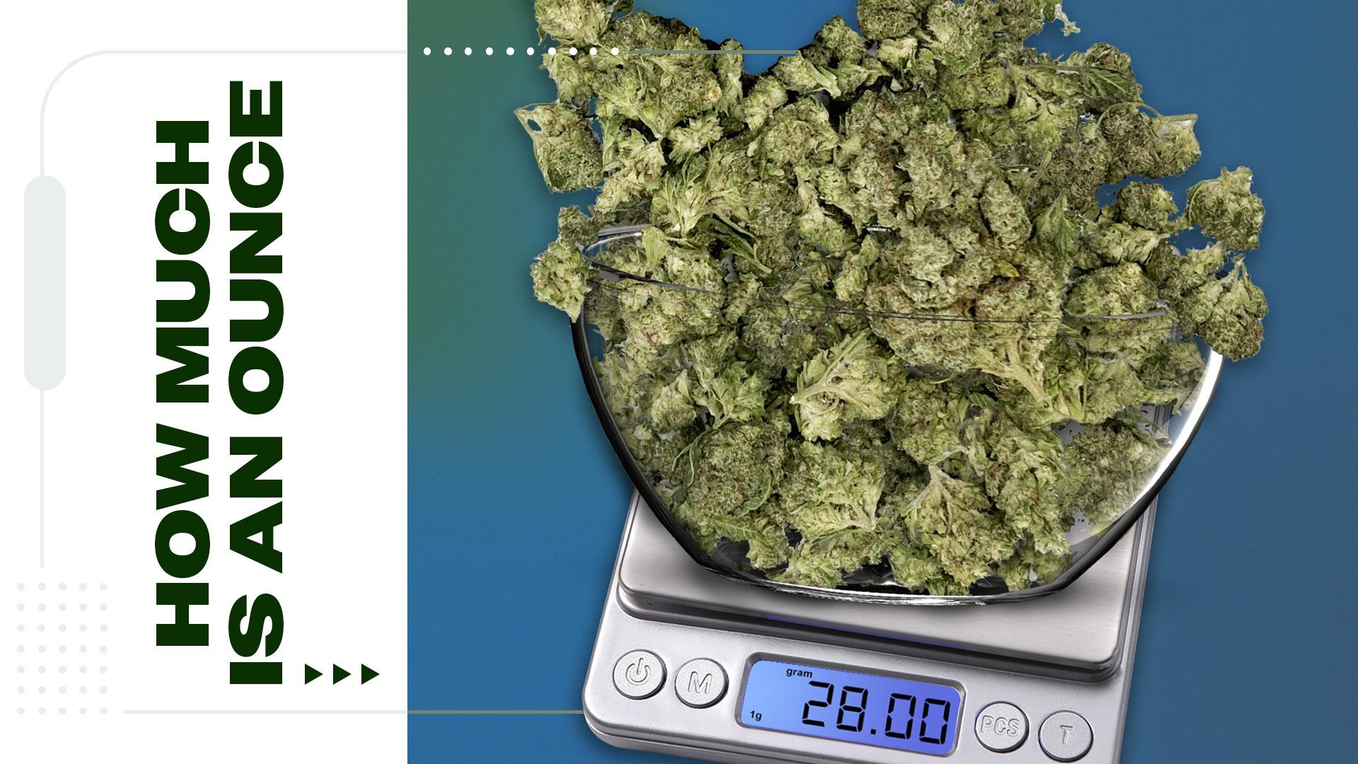 How Much Is An Ounce Of Weed?