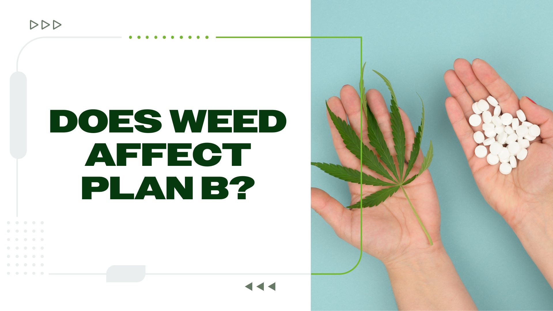 Does Weed Affect Plan B?