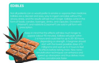 edibles