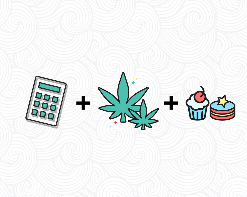 Edible Dosage Calculator [For THC + CBD] - Veriheal