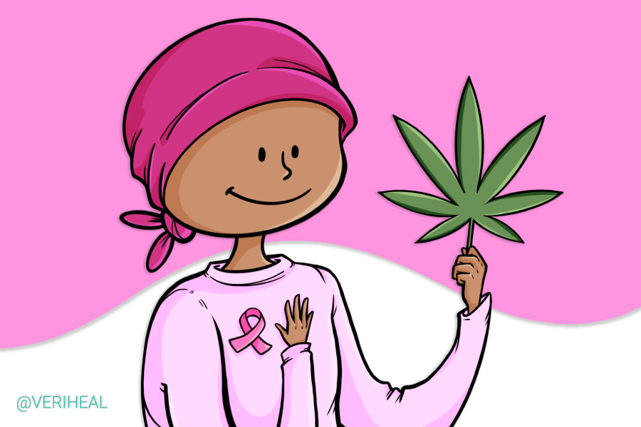 Breast Cancer - Veriheal Are Patients Using Marijuana For Breast Cancer ...